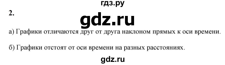 ГДЗ по физике 9 класс Перышкин  Базовый уровень §4 / обсуди с товарищами - 2, Решебник к учебнику 2023 (Просвещение)