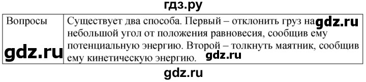 ГДЗ по физике 9 класс Перышкин  Базовый уровень §30 / обсуди с товарищами - 1, Решебник к учебнику 2023 (Просвещение)