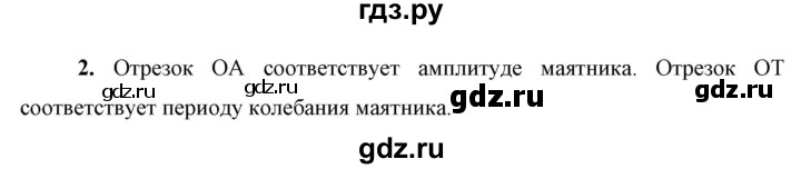 ГДЗ по физике 9 класс Перышкин  Базовый уровень §31 / вопрос - 2, Решебник к учебнику 2023 (Просвещение)