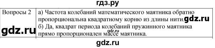 ГДЗ по физике 9 класс Перышкин  Базовый уровень §31 / обсуди с товарищами - 2, Решебник к учебнику 2023 (Просвещение)