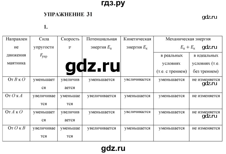 ГДЗ по физике 9 класс Перышкин  Базовый уровень §32 / упражнение 31 (2023) - 1, Решебник к учебнику 2023 (Просвещение)