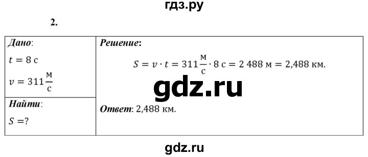 ГДЗ по физике 9 класс Перышкин  Базовый уровень §36 / упражнение 34 (2023) - 2, Решебник к учебнику 2023 (Просвещение)