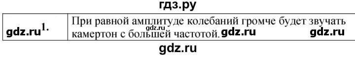 ГДЗ по физике 9 класс Перышкин  Базовый уровень §37 / обсуди с товарищами - 1, Решебник к учебнику 2023 (Просвещение)