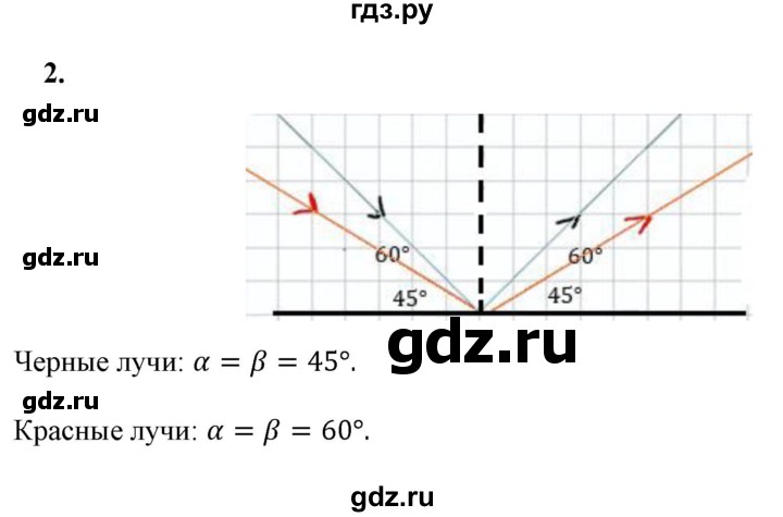 ГДЗ по физике 9 класс Перышкин  Базовый уровень §41 / упражнение 38 (2023) - 2, Решебник к учебнику 2023 (Просвещение)