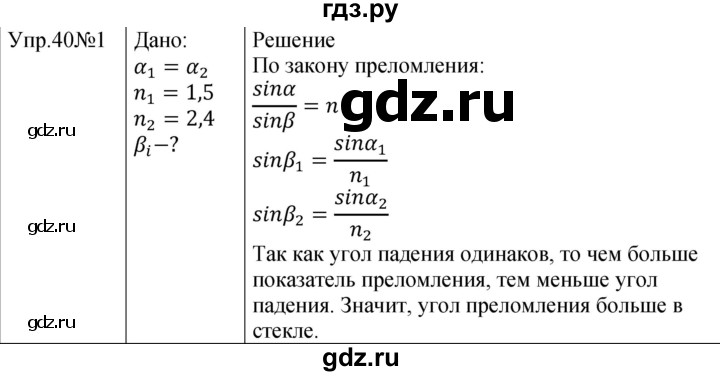 ГДЗ по физике 9 класс Перышкин  Базовый уровень §43 / упражнение 40 (2023) - 1, Решебник к учебнику 2023 (Просвещение)