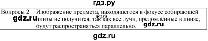 ГДЗ по физике 9 класс Перышкин  Базовый уровень §45 / обсуди с товарищами - 2, Решебник к учебнику 2023 (Просвещение)