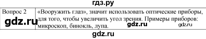 ГДЗ по физике 9 класс Перышкин  Базовый уровень §47 / вопрос - 2, Решебник к учебнику 2023 (Просвещение)