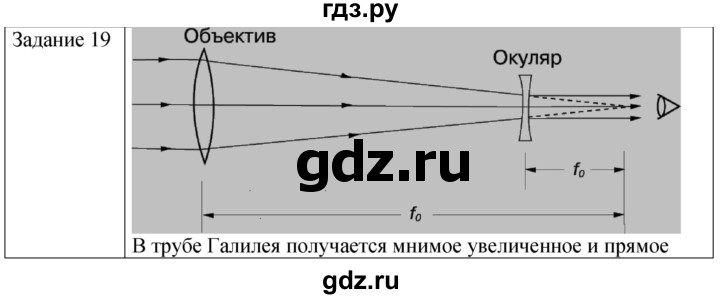 ГДЗ по физике 9 класс Перышкин  Базовый уровень §47 / задание - 1, Решебник к учебнику 2023 (Просвещение)