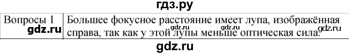 ГДЗ по физике 9 класс Перышкин  Базовый уровень §47 / обсуди с товарищами - 1, Решебник к учебнику 2023 (Просвещение)