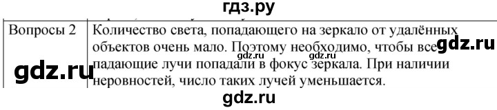 ГДЗ по физике 9 класс Перышкин  Базовый уровень §47 / обсуди с товарищами - 2, Решебник к учебнику 2023 (Просвещение)