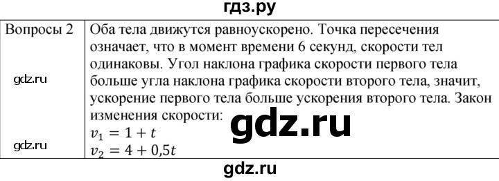 ГДЗ по физике 9 класс Перышкин  Базовый уровень §6 / обсуди с товарищами - 2, Решебник к учебнику 2023 (Просвещение)