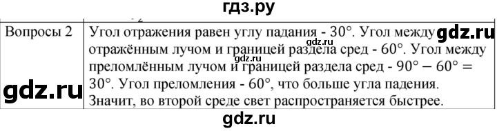 ГДЗ по физике 9 класс Перышкин  Базовый уровень §49 / обсуди с товарищами - 2, Решебник к учебнику 2023 (Просвещение)