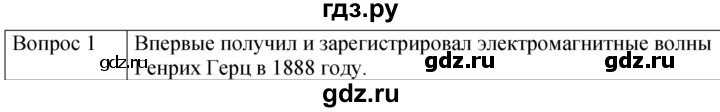 ГДЗ по физике 9 класс Перышкин  Базовый уровень §53 / вопрос - 1, Решебник к учебнику 2023 (Просвещение)