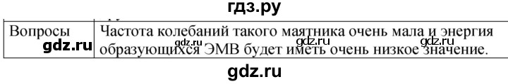 ГДЗ по физике 9 класс Перышкин  Базовый уровень §53 / обсуди с товарищами - 1, Решебник к учебнику 2023 (Просвещение)