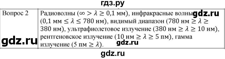 ГДЗ по физике 9 класс Перышкин  Базовый уровень §54 / вопрос - 2, Решебник к учебнику 2023 (Просвещение)