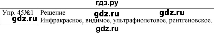 ГДЗ по физике 9 класс Перышкин  Базовый уровень §54 / упражнение 45 (2023) - 1, Решебник к учебнику 2023 (Просвещение)