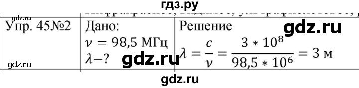 ГДЗ по физике 9 класс Перышкин  Базовый уровень §54 / упражнение 45 (2023) - 2, Решебник к учебнику 2023 (Просвещение)