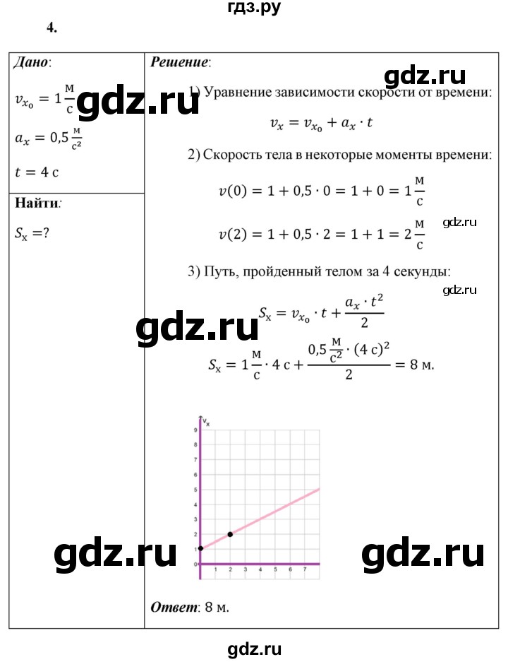 ГДЗ по физике 9 класс Перышкин  Базовый уровень §7 / упражнение 7 (2023) - 4, Решебник к учебнику 2023 (Просвещение)