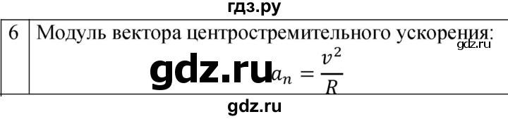 ГДЗ по физике 9 класс Перышкин  Базовый уровень §9 / вопрос - 6, Решебник к учебнику 2023 (Просвещение)