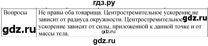 ГДЗ по физике 9 класс Перышкин  Базовый уровень §9 / обсуди с товарищами - 1, Решебник к учебнику 2023 (Просвещение)