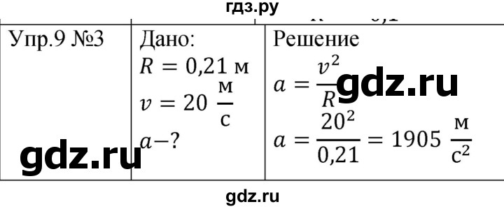 ГДЗ по физике 9 класс Перышкин  Базовый уровень §9 / упражнение 9 (2023) - 3, Решебник к учебнику 2023 (Просвещение)