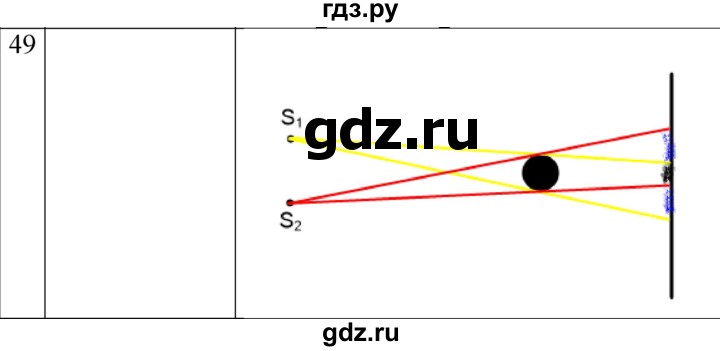 ГДЗ по физике 9 класс Перышкин  Базовый уровень задача - 49, Решебник к учебнику 2023 (Просвещение)