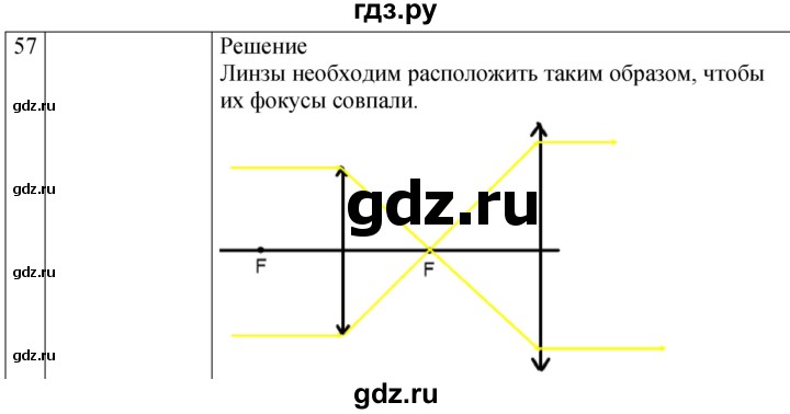 ГДЗ по физике 9 класс Перышкин  Базовый уровень задача - 57, Решебник к учебнику 2023 (Просвещение)