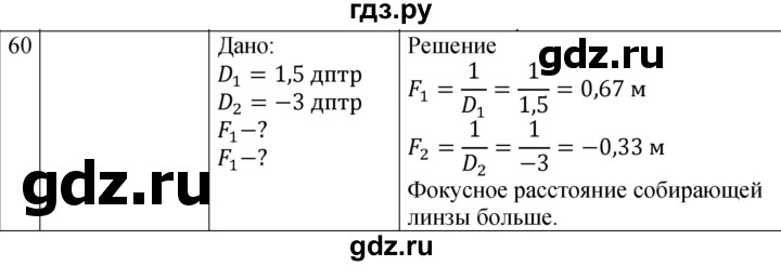 ГДЗ по физике 9 класс Перышкин  Базовый уровень задача - 60, Решебник к учебнику 2023 (Просвещение)