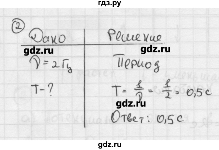 Упражнение 24 физика перышкин. Физика 9 класс перышкин упражнение 24. Упражнение 24 по физике 9 класс. Физика 9 класс перышкин упражнение 2. Гдз по физике 9 класс перышкин упражнение 24.