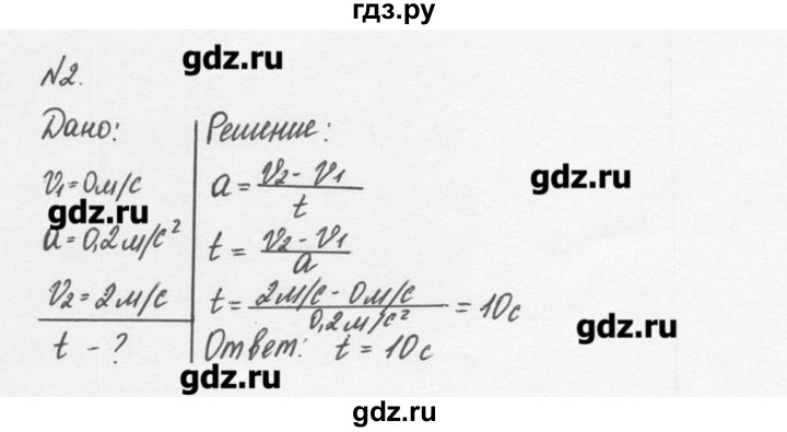 Физика 9 класс перышкин упражнение 24