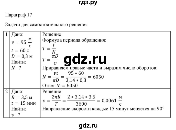 ГДЗ по физике 10 класс  Мякишев  Базовый и углубленный уровень параграф - 17, Решебник 2023