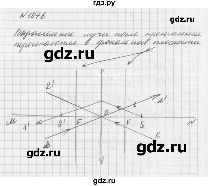 ГДЗ по физике 10‐11 класс  Рымкевич задачник  номер - 1076, решебник