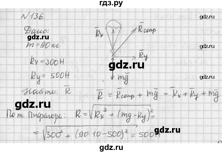 ГДЗ по физике 10‐11 класс  Рымкевич задачник  номер - 136, решебник