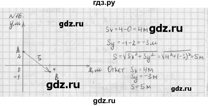ГДЗ по физике 10‐11 класс  Рымкевич задачник  номер - 16, решебник