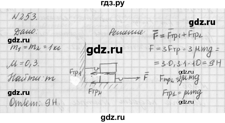 ГДЗ по физике 10‐11 класс  Рымкевич задачник  номер - 253, решебник