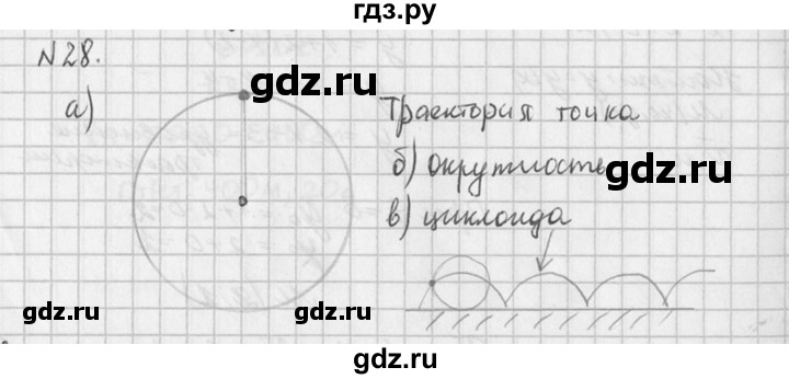 ГДЗ по физике 10‐11 класс  Рымкевич задачник  номер - 28, решебник