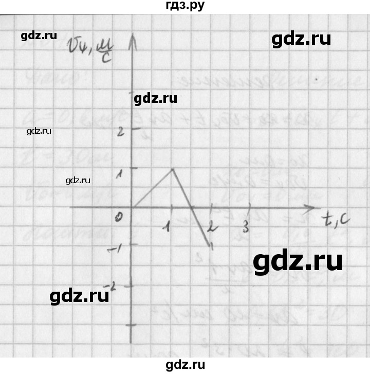 ГДЗ по физике 10‐11 класс  Рымкевич задачник  номер - 60, решебник