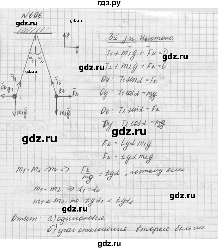 ГДЗ по физике 10‐11 класс  Рымкевич задачник  номер - 696, решебник
