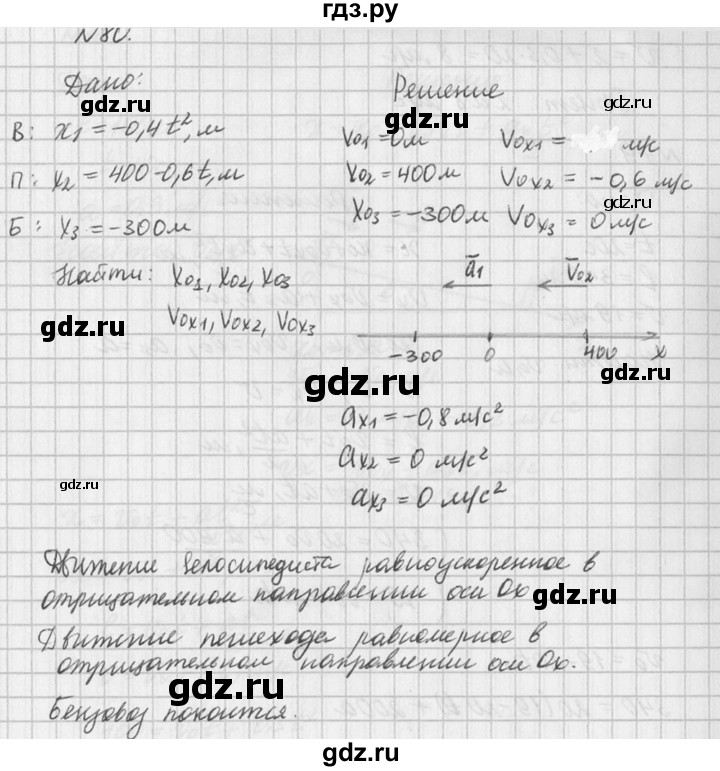 ГДЗ по физике 10‐11 класс  Рымкевич задачник  номер - 80, решебник