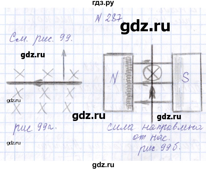 ГДЗ по физике 10 класс Громов   упражнение - 287, Решебник