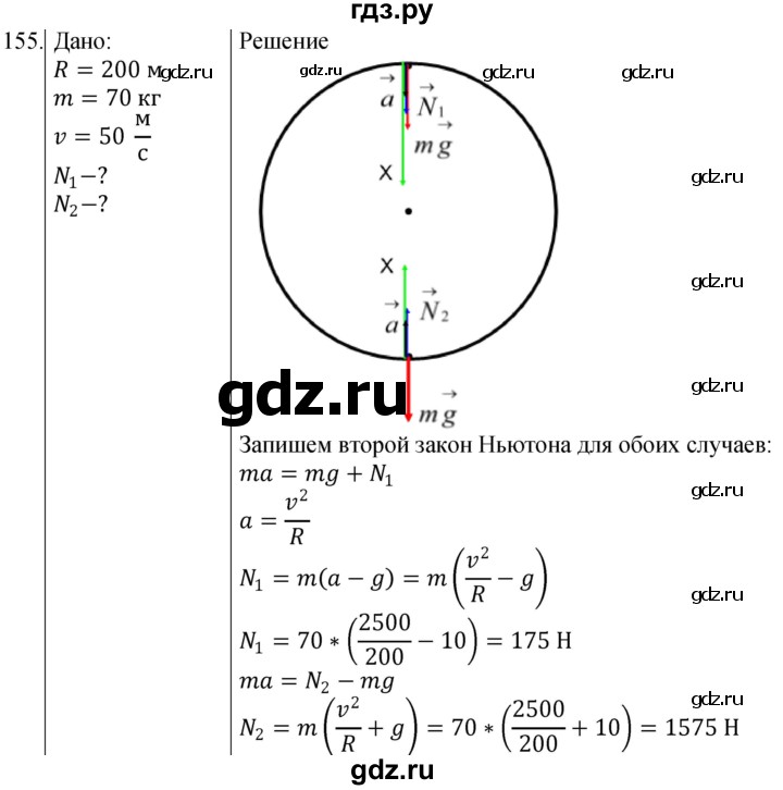 ГДЗ по физике 10‐11 класс Парфентьева сборник задач (Мякишев)  10 класс - 155, Решебник