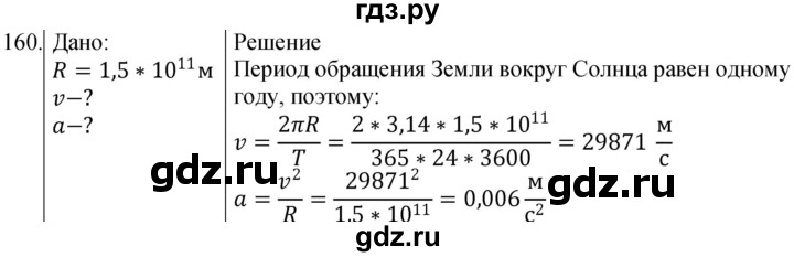 ГДЗ по физике 10‐11 класс Парфентьева сборник задач (Мякишев)  10 класс - 160, Решебник