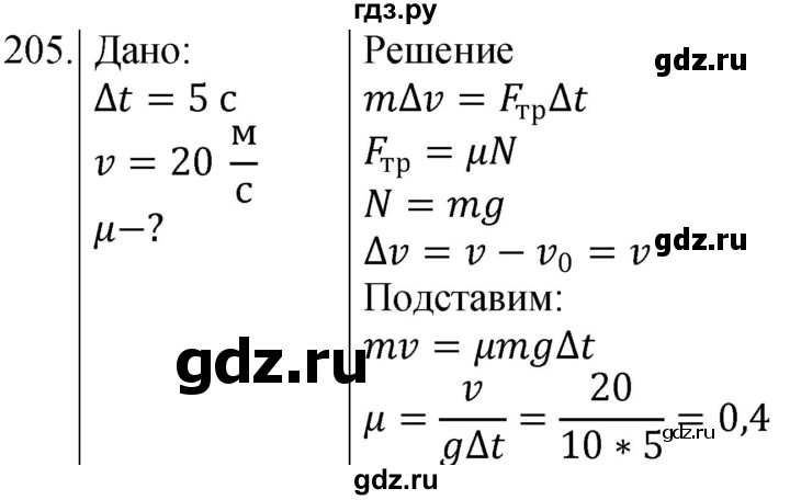 ГДЗ по физике 10‐11 класс Парфентьева сборник задач (Мякишев)  10 класс - 205, Решебник