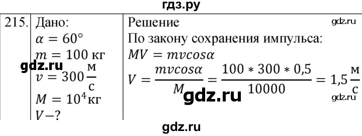 ГДЗ по физике 10‐11 класс Парфентьева сборник задач (Мякишев)  10 класс - 215, Решебник