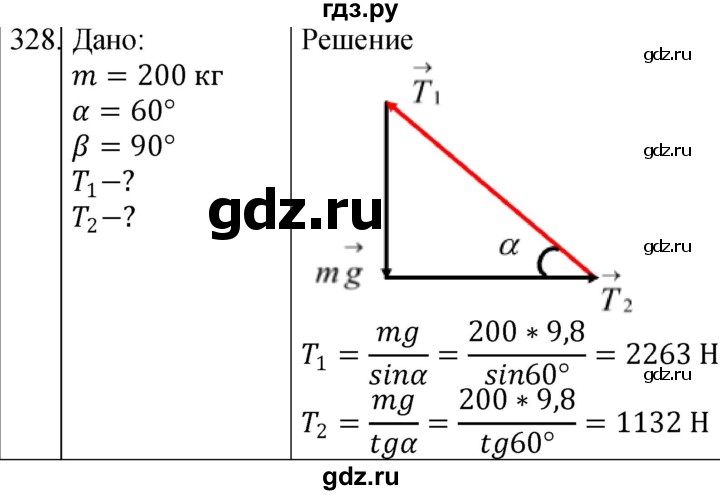 ГДЗ по физике 10‐11 класс Парфентьева сборник задач (Мякишев)  10 класс - 328, Решебник