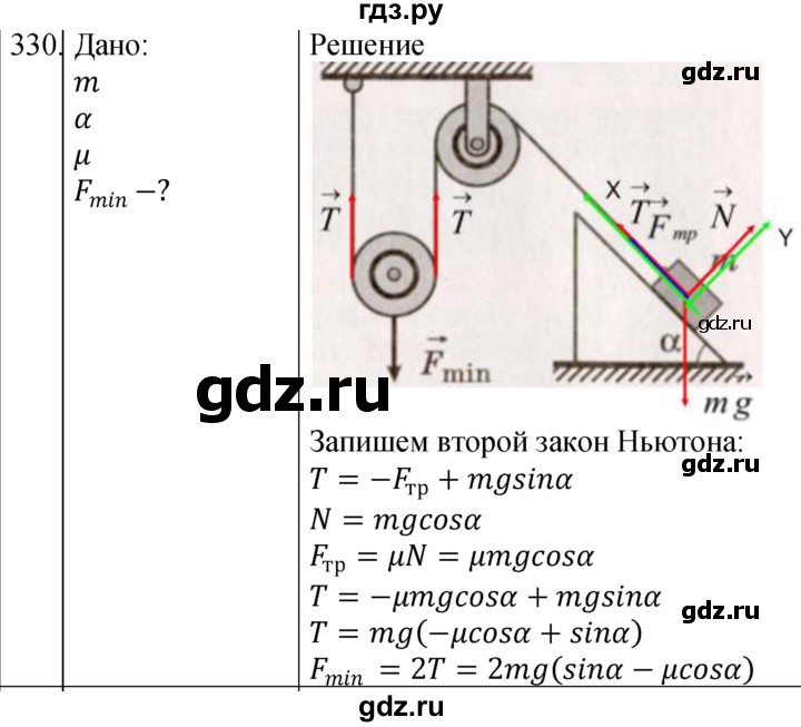 ГДЗ по физике 10‐11 класс Парфентьева сборник задач (Мякишев)  10 класс - 330, Решебник