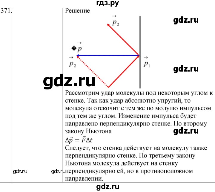 ГДЗ по физике 10‐11 класс Парфентьева сборник задач (Мякишев)  10 класс - 371, Решебник