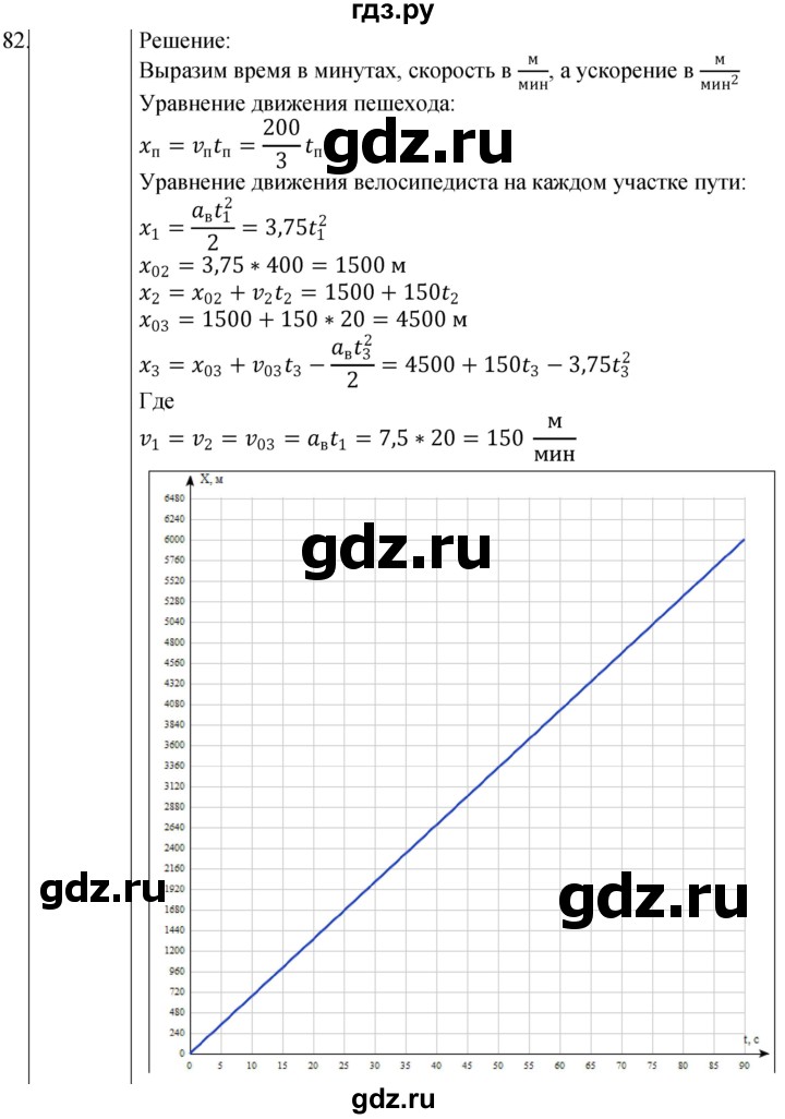 ГДЗ по физике 10‐11 класс Парфентьева сборник задач (Мякишев)  10 класс - 82, Решебник
