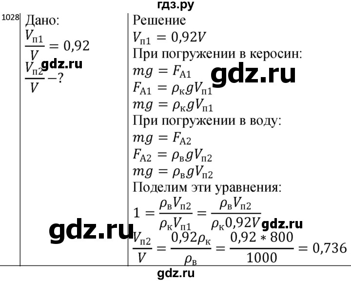 ГДЗ по физике 10‐11 класс Парфентьева сборник задач (Мякишев)  11 класс - 1028, Решебник