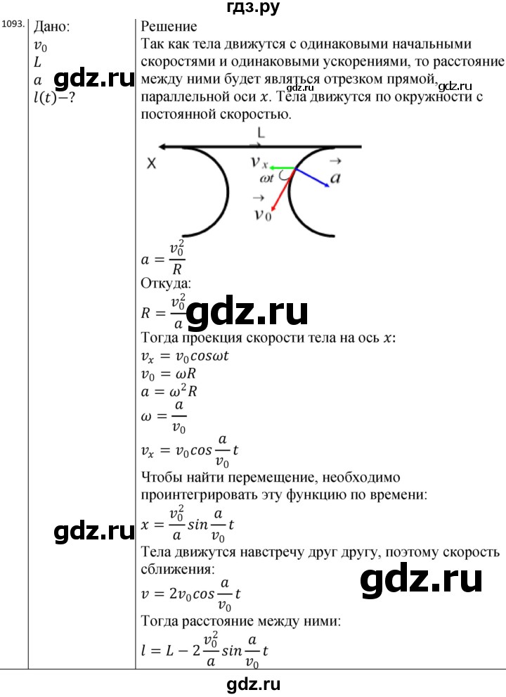 ГДЗ по физике 10‐11 класс Парфентьева сборник задач (Мякишев)  11 класс - 1093, Решебник